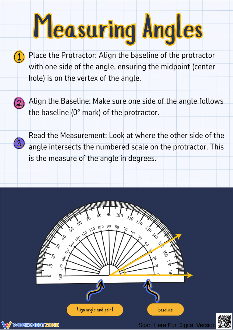 How to Measure Angles Using a Protractor Worksheets
