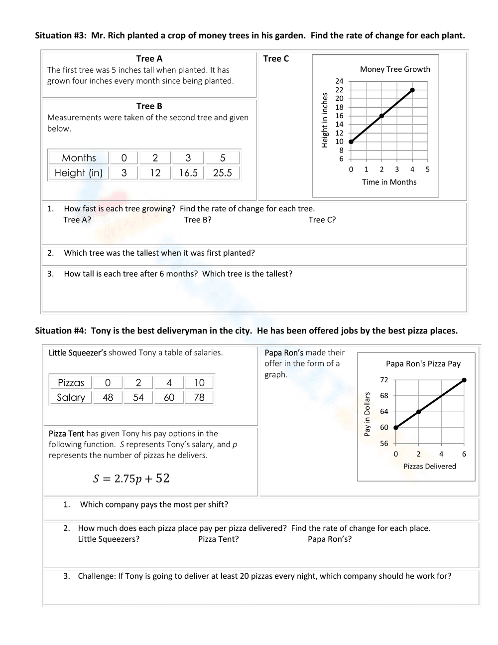 Comparing Functions Practice Worksheet