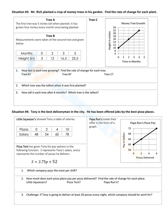 Comparing Functions Practice Worksheet
