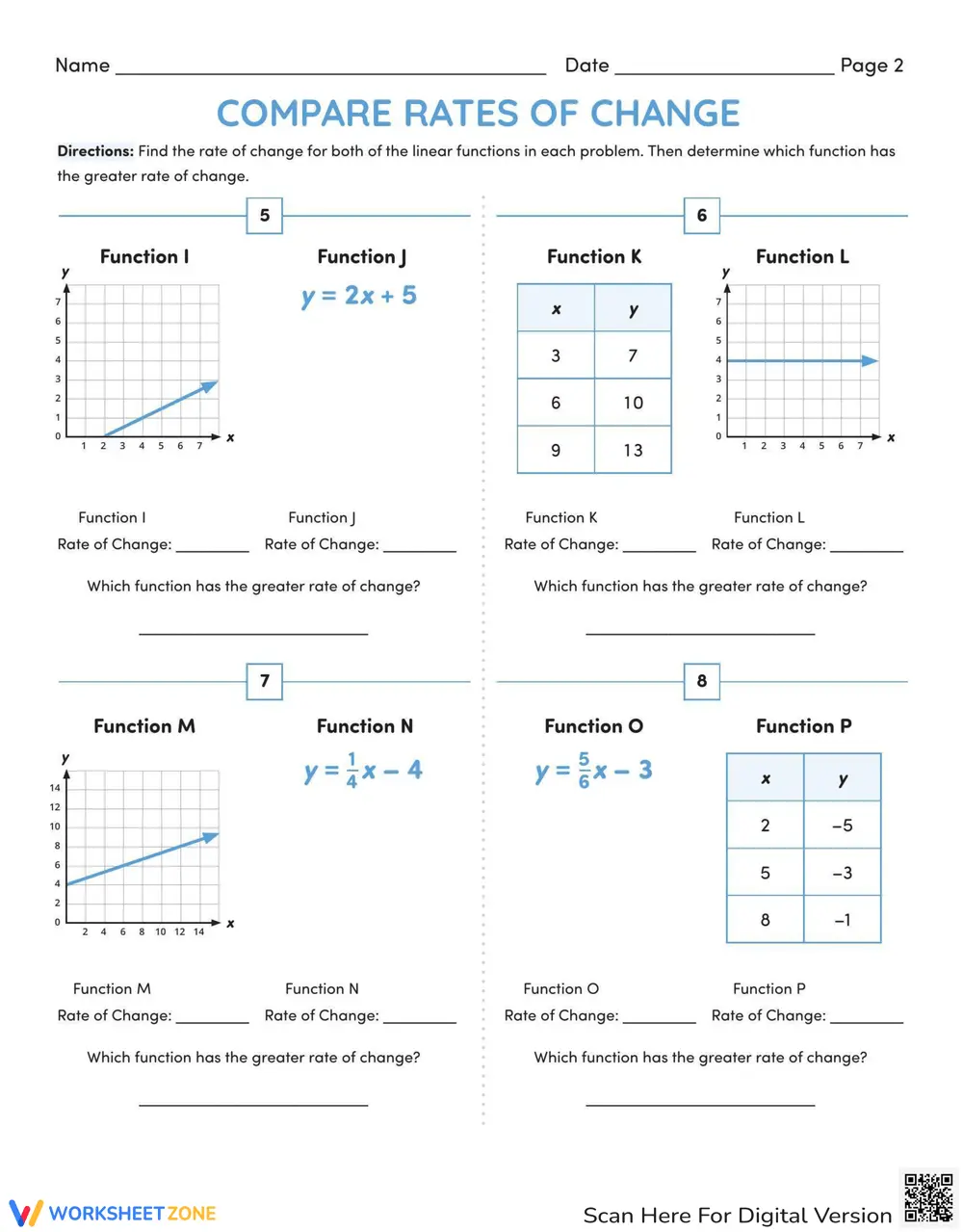 Question On Rates Comparison Compare Rates of Change Worksheets