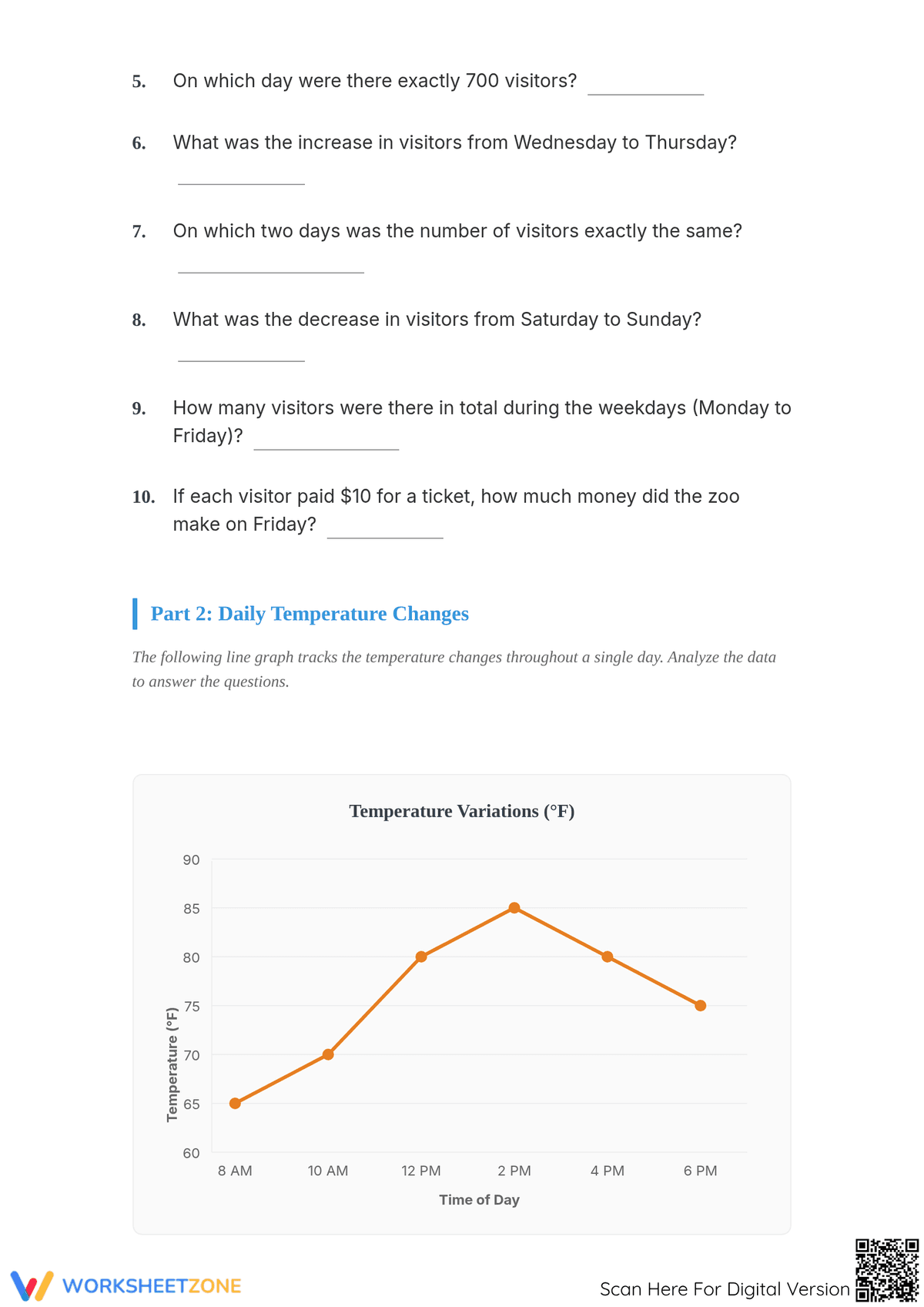 Line Graph Practice Math Primary 4 Essential Line Graph Practice Worksheet | Grades 4-7