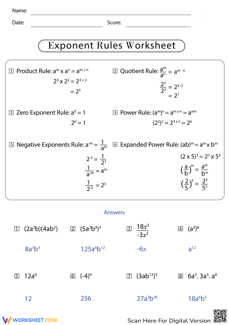 Exponent Rules Worksheet Review