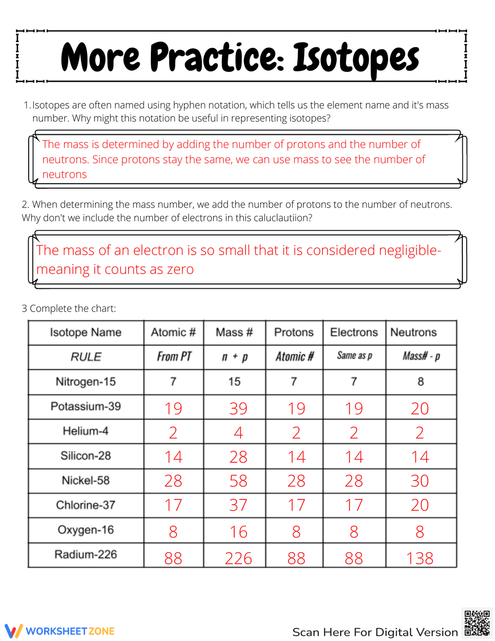 Worksheet Examples Isotopes Isotope Notes and Practice Worksheet