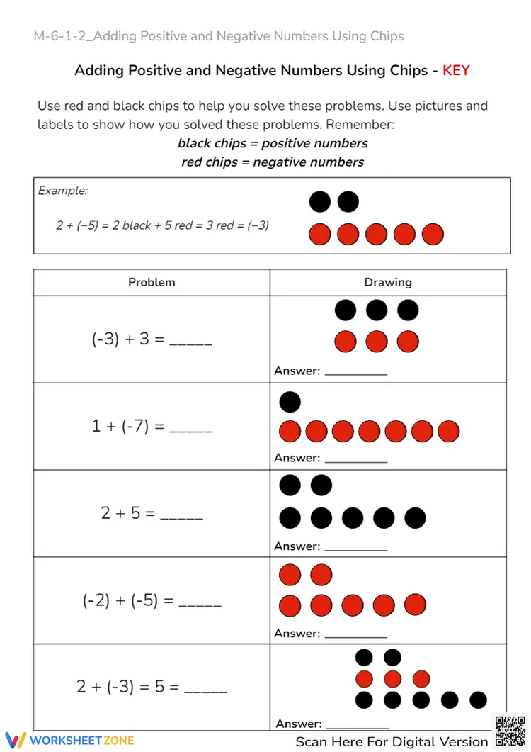 Numbers Chips Worksheet Adding Integers with Chips - Positive & Negative Numbers Practice ...