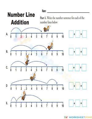 Number Line Additions