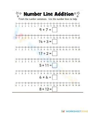 Number Line Additions
