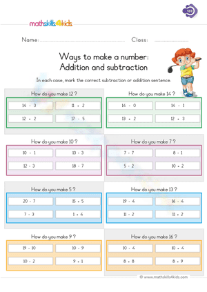Addition and subtraction: Ways to make a number