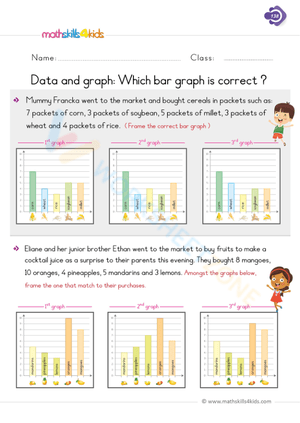 Data and bar graphs