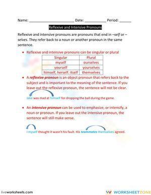 Lesson 4-Reflexive and Intensive Pronouns
