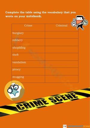 Crimes and criminals