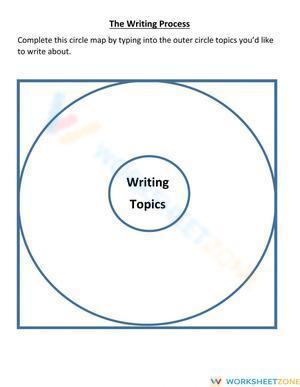 Writing Process - 1