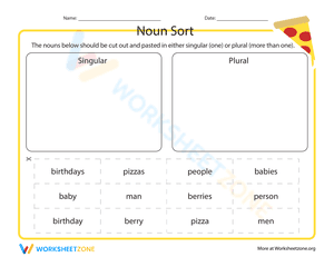 Singular Nouns vs Plural Nouns