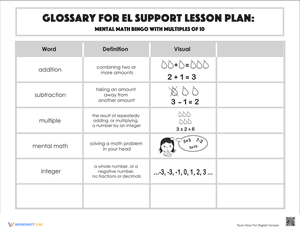 Glossary For El Support Lesson Plan: Mental Math Bingo with Multiples of 10