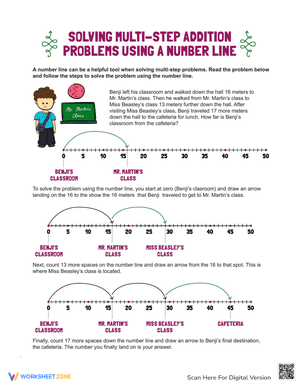 Solving Multi-Step Addition Problems Using A Number Line