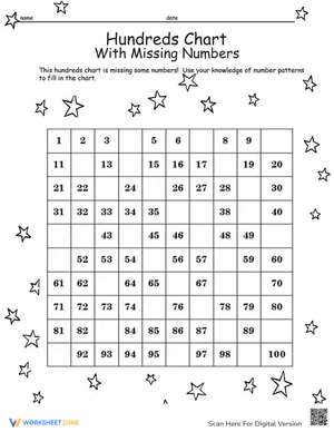 Hundreds Chart with Missing Numbers