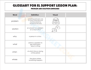 Glossary: Problem and Solution Summaries