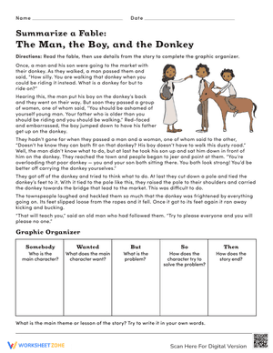 Summarize a Fable: The Man, the Boy, and the Donkey