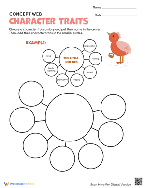 Concept Web: Character Traits
