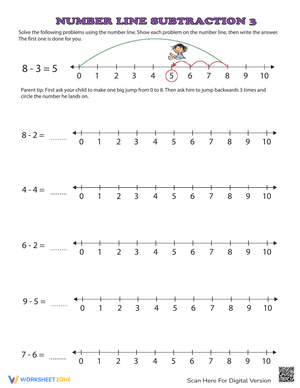 Subtraction Using the Number Line