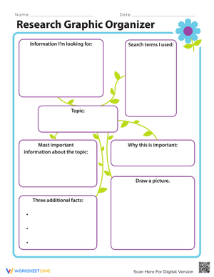 Research Graphic Organizer