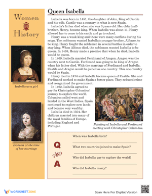Women in History: Queen Isabella