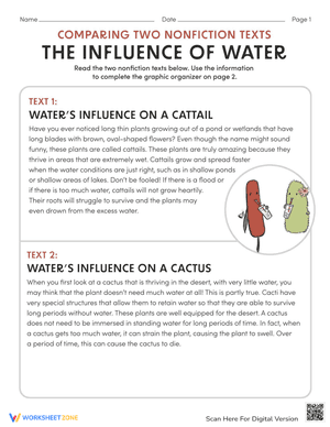 Comparing Two Nonfiction Texts: The Influence of Water