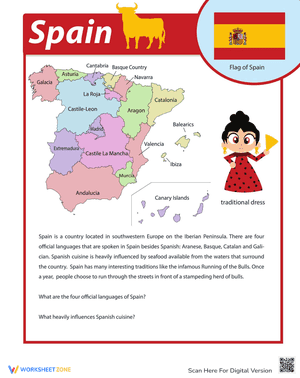 Spain Facts