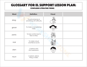 Glossary: Comparing Literature Themes