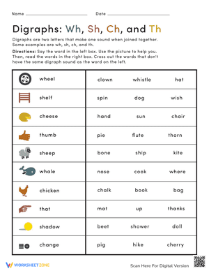 Digraphs Wh, Sh, Ch, and Th