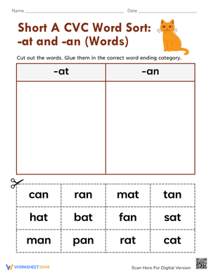 Short A CVC Word Sort: -at and -an (Words)