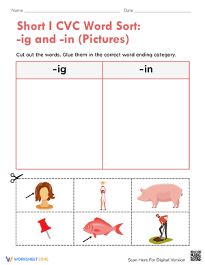 Short I CVC Word Sort: -ig and -in (Pictures)