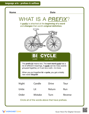 What is a Prefix?