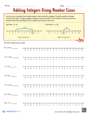 Adding Integers Using Number Lines