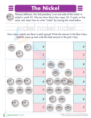 What is a Nickel?