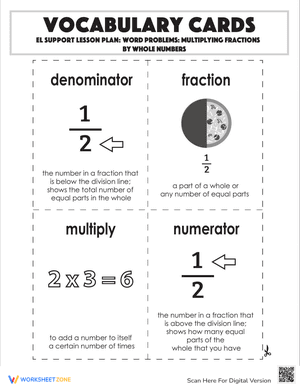 Vocabulary Cards: Word Problems: Multiplying Fractions by Whole Numbers