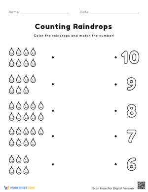 Counting Raindrops