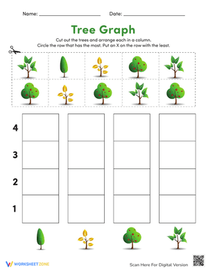 Cut-Out Graph: Trees