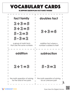 Vocabulary Cards: Fact Family Houses
