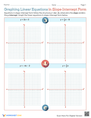 Graphing Linear Equations in Slope-Intercept Form