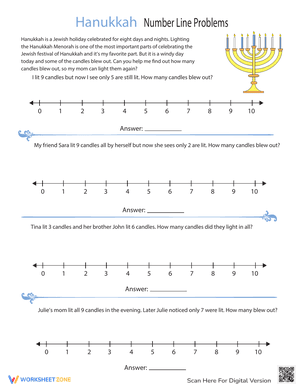 Hanukkah Number Line Subtraction
