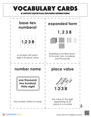 Vocabulary Cards: Exploring Number Forms