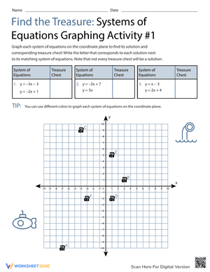 Find the Treasure: Systems of Equations Graphing Activity #1