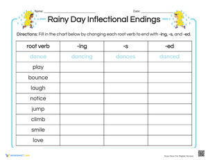 Rainy Day Inflectional Endings