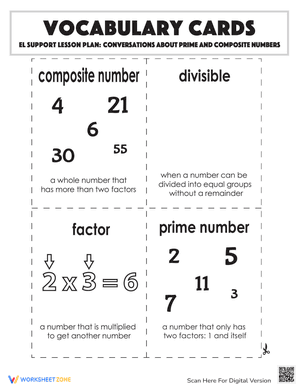 Vocabulary Cards: Conversations About Prime and Composite Numbers