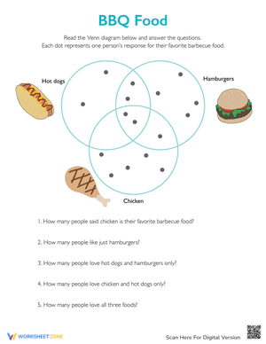 BBQ Food: Venn Diagram for Kids
