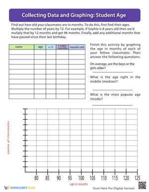 Collecting Data and Graphing: Student Age