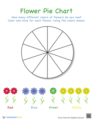 Flower Pie Chart