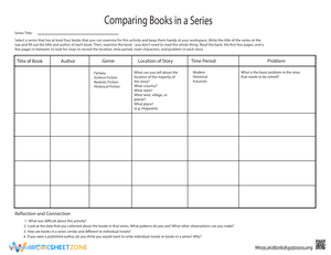 Using a Chart to Compare Books in a Series