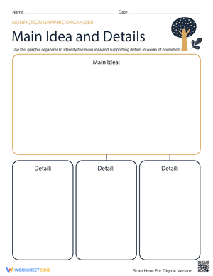 Nonfiction Graphic Organizer Template: Main Idea and Details