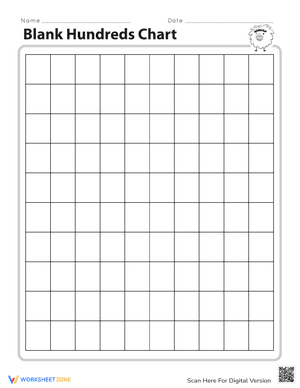 Blank Hundreds Chart